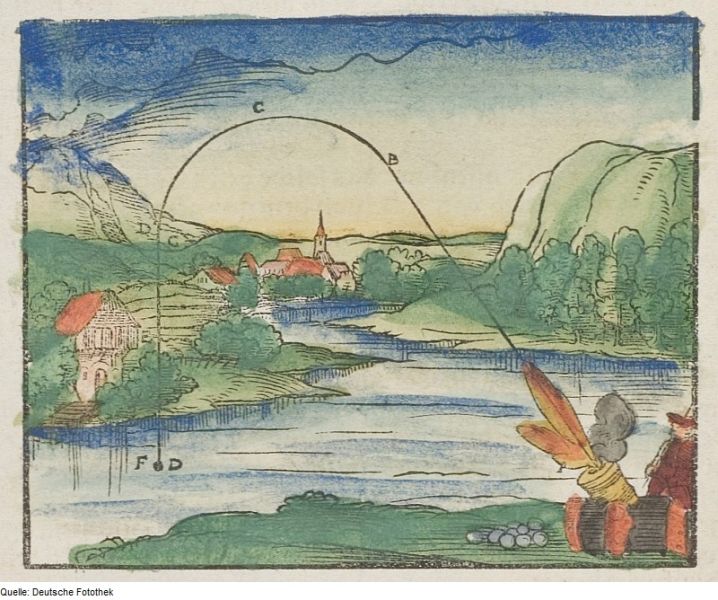 Fichier:Balistique en 1547.jpeg